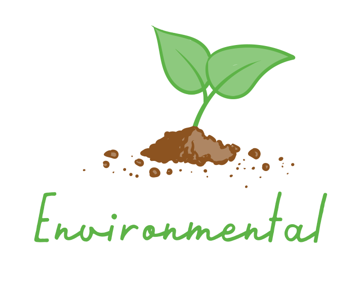 environment